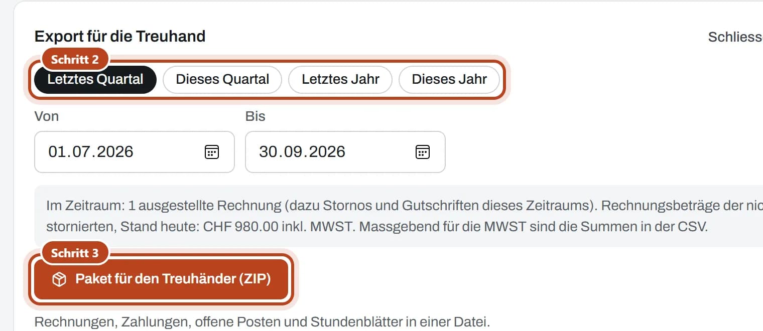 «Export für die Treuhand»: die Zeiträume wie «Letztes Quartal» (Schritt 2) und der Knopf «Paket für den Treuhänder (ZIP)» (Schritt 3).