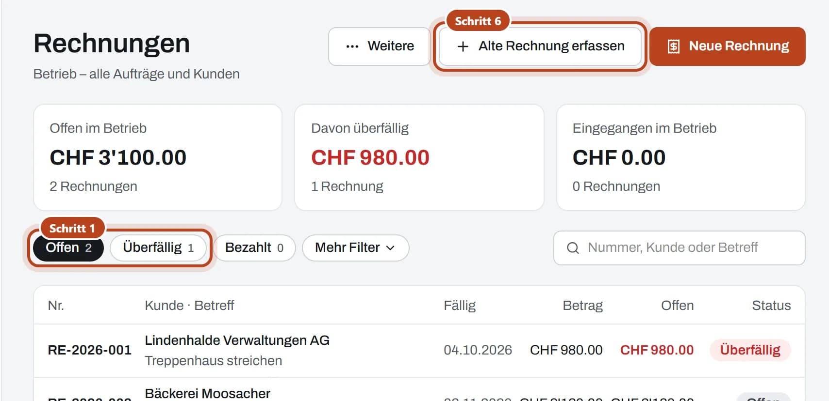Seite «Rechnungen» mit den Filtern «Offen» und «Überfällig» (Schritt 1) und dem Knopf «Alte Rechnung erfassen» (Schritt 6).