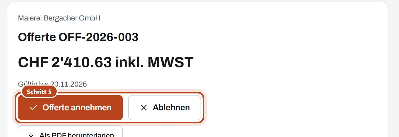 Was der Kunde sieht: die Offerte über CHF 2'410.63 mit «Offerte annehmen» und «Ablehnen» (Schritt 5).